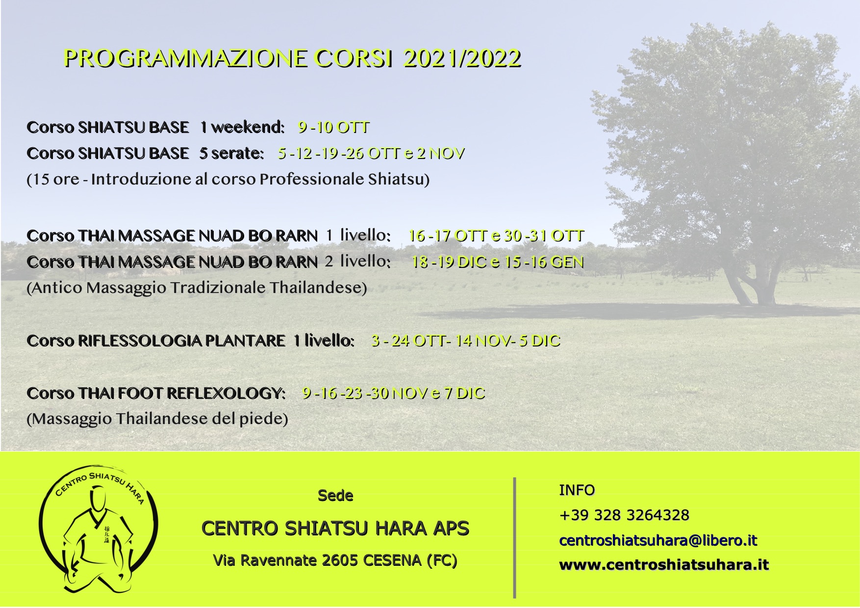 FORMAZIONE OPERATORI DBN